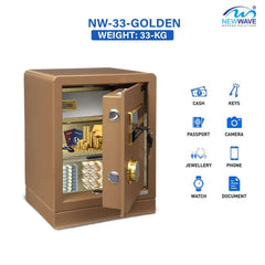 NW-33 (Digital Security Locker)
